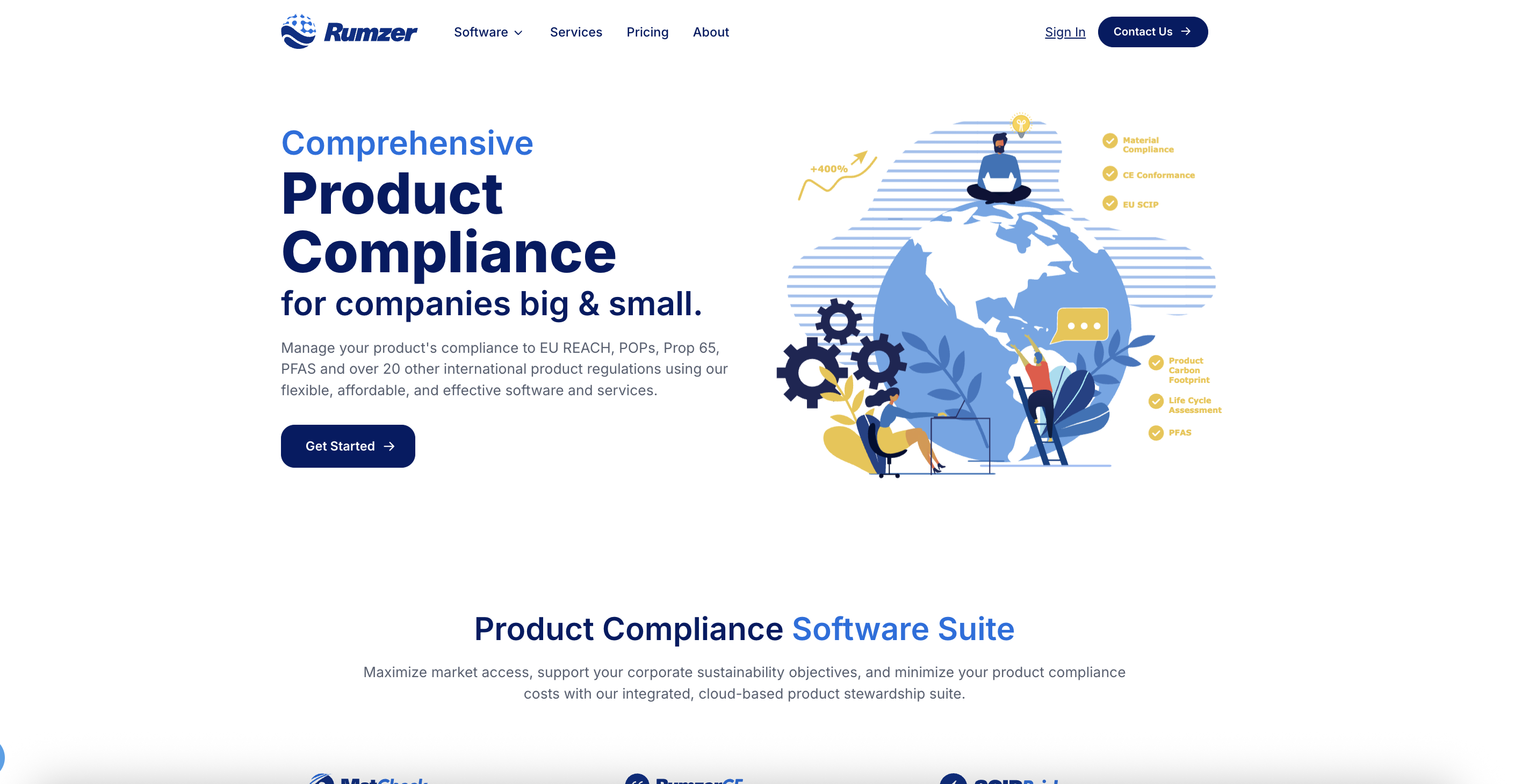 Rumzer website preview